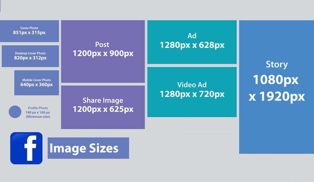 Complete Facebook Image Size Guidelines: Pixel Perfection