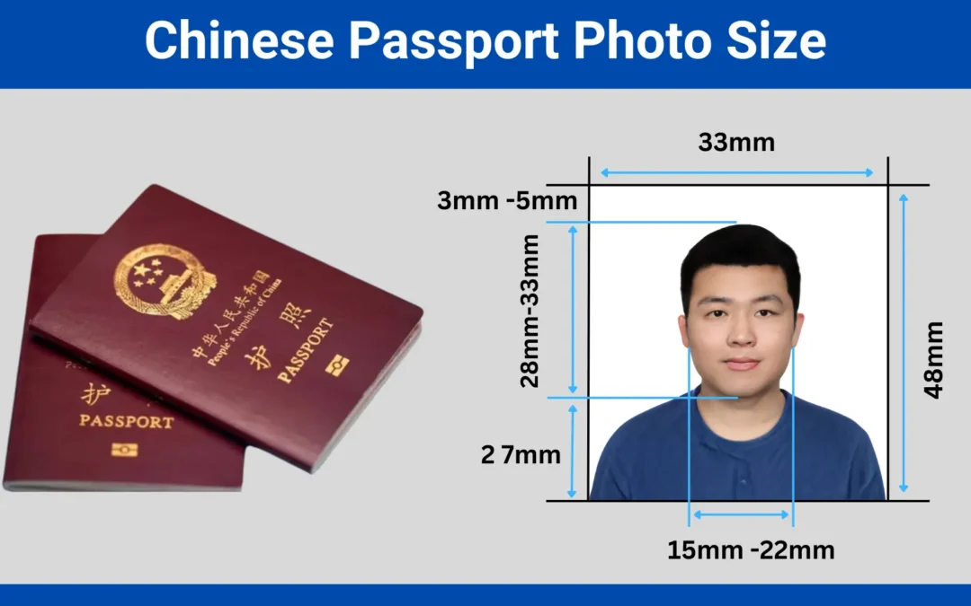 Chinese passport photo size