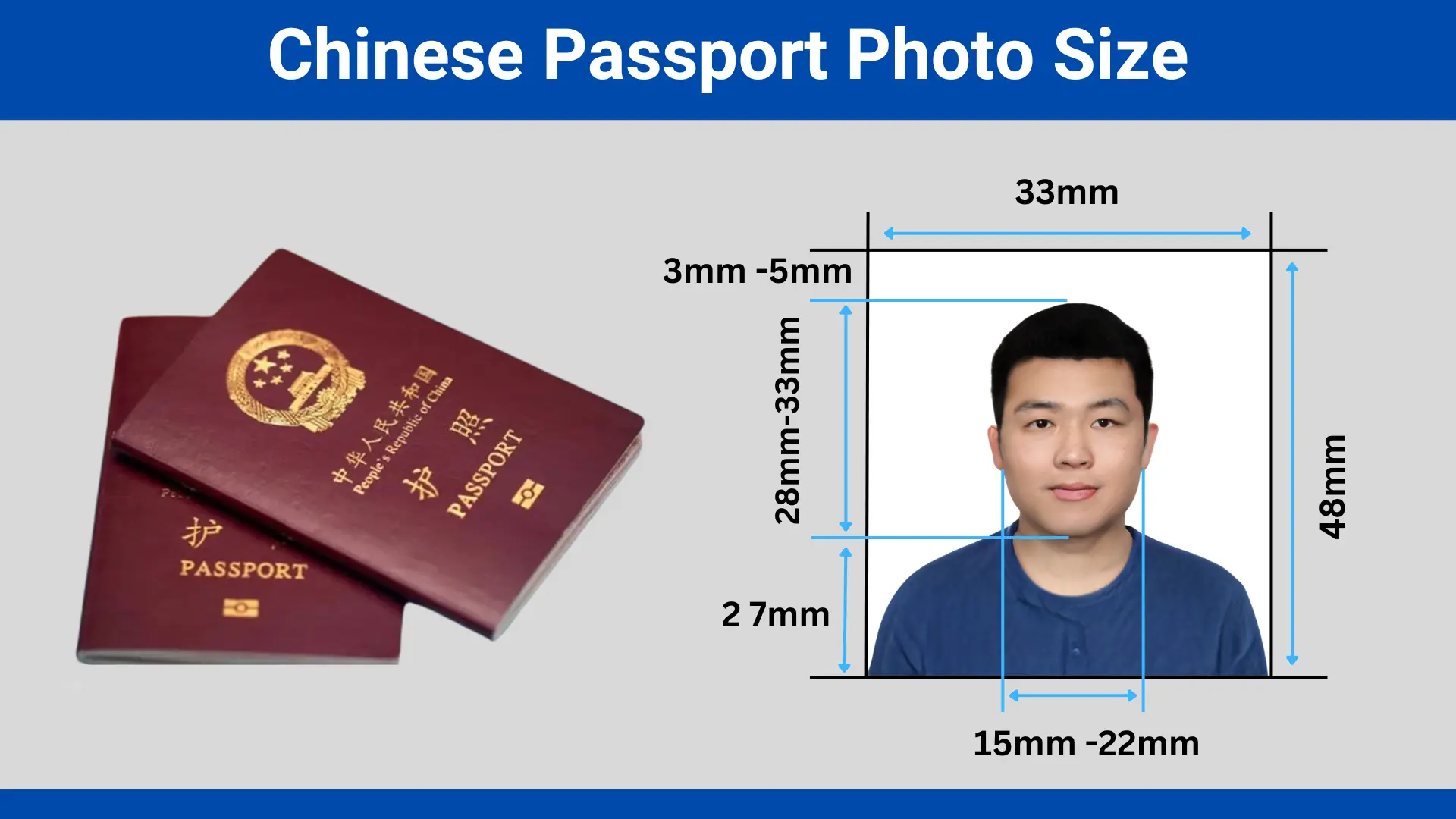 Chinese Passport Photo Size