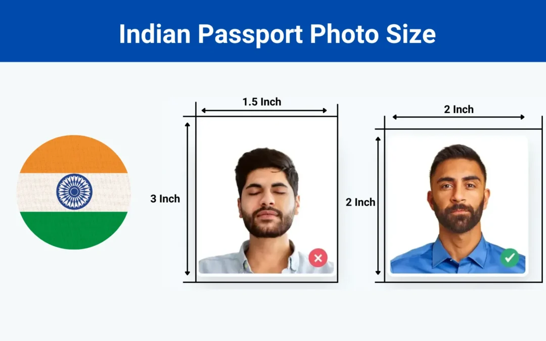 Indian passport photo size