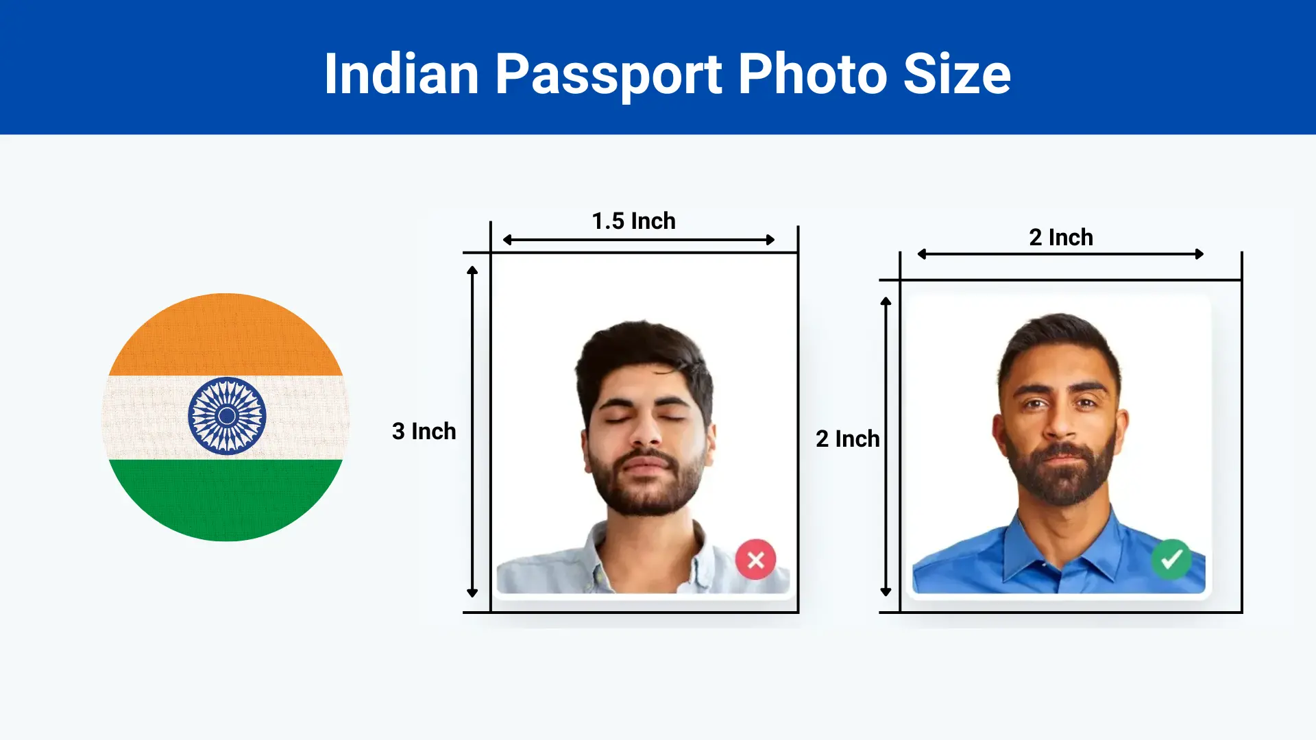 Indian passport photo size