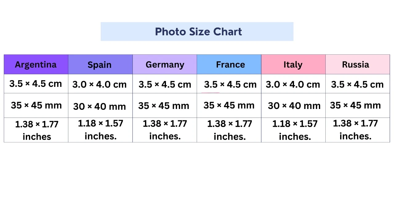 photo size chart