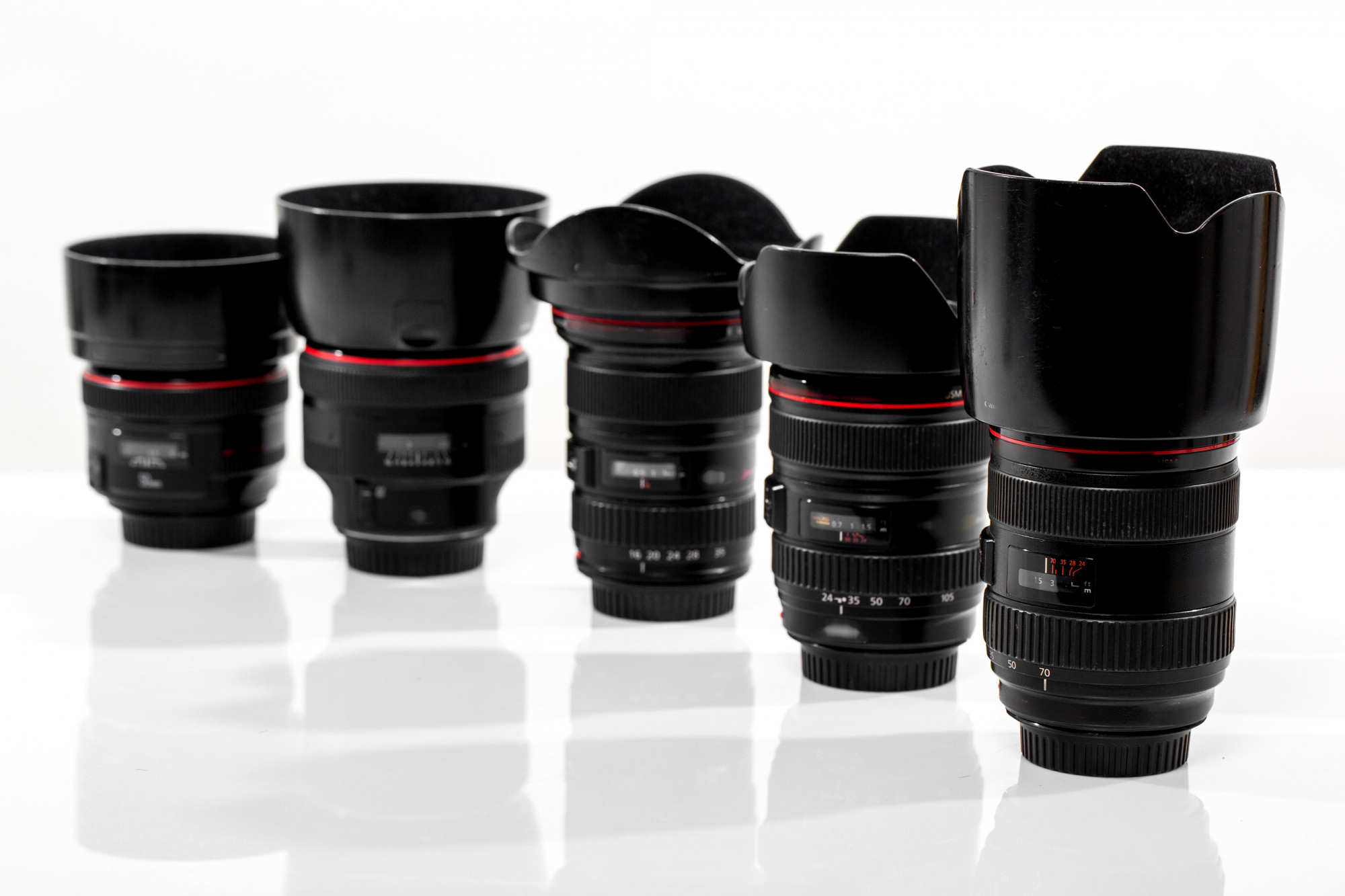  Prime Lenses